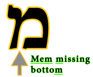 Learn to recognise the difference between Hebrew Letters.